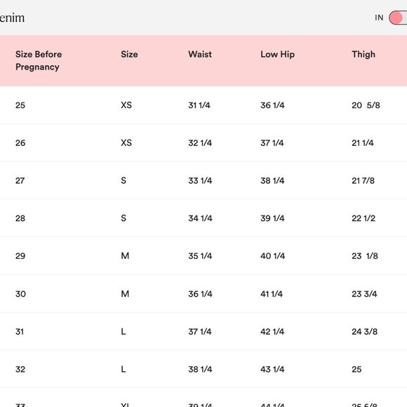 Hatch Maternity Jeans - Picture 11 of 12